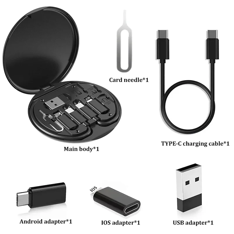 ChargePack™ | Multi-Port USB-C Cable Kit