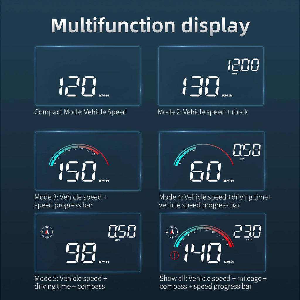 New M22 Car HUD Speedometer Monitor On Board Computer Windshield Projector GPS+Beidou Head Up Display Digital GPS Speedometer