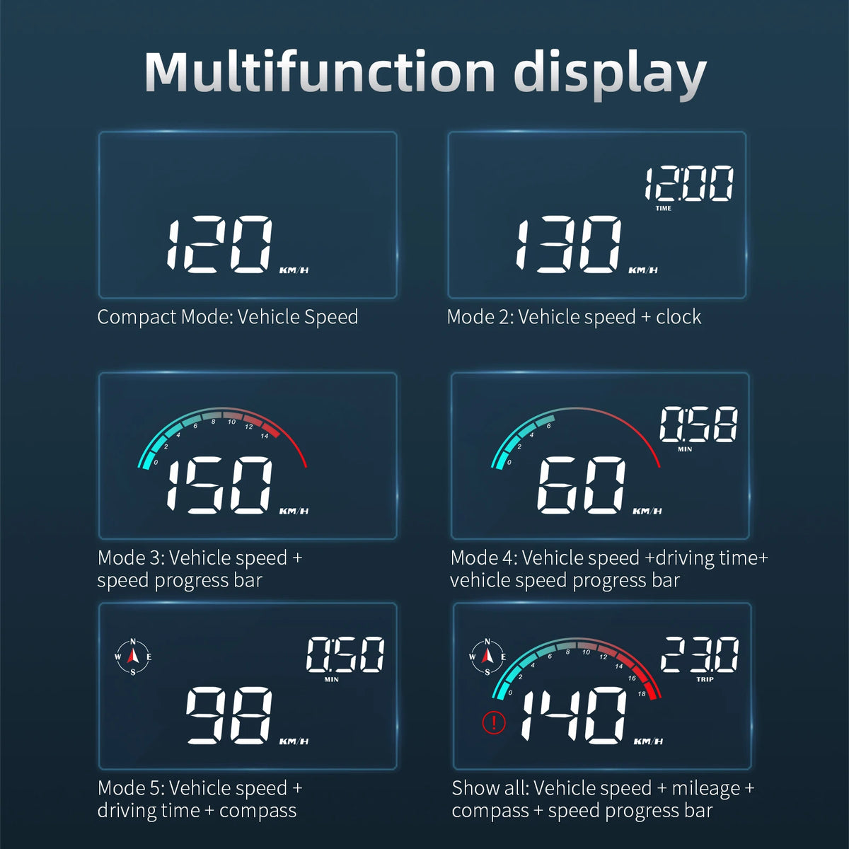 New M22 Car HUD Speedometer Monitor On Board Computer Windshield Projector GPS+Beidou Head Up Display Digital GPS Speedometer