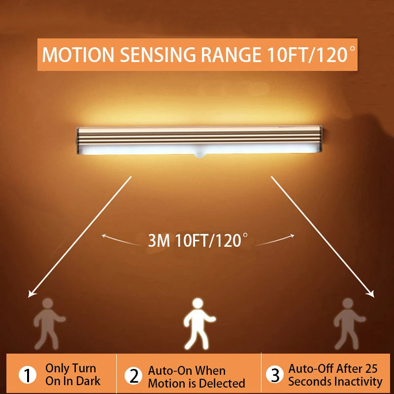 LumiStrip™ | Motion Sensor LED Light